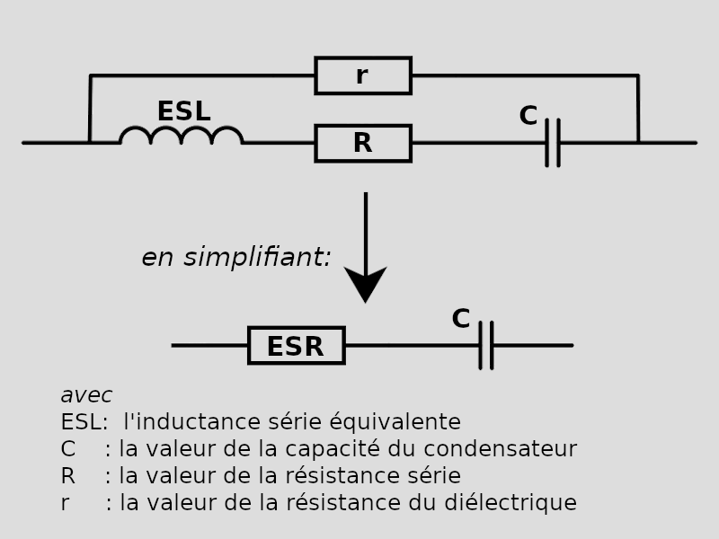 Site de Philippe LE GUEN Mesurer l'ESR d'un condensateur — free download